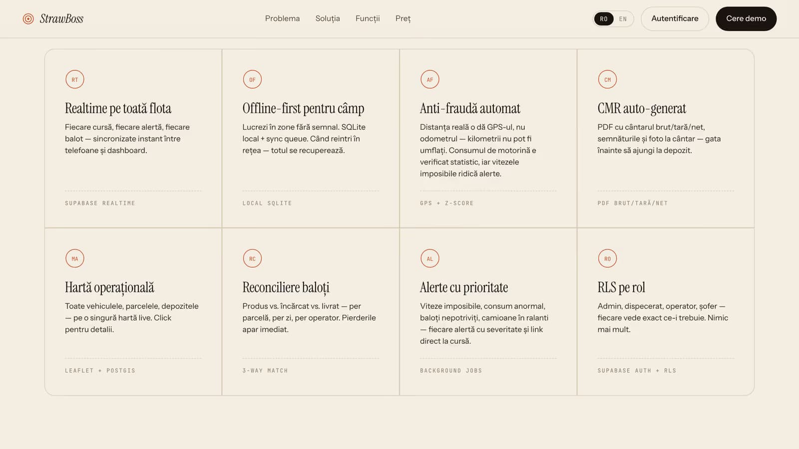 The features section of the StrawBoss website in Romanian: eight cards in two rows, for the real-time view of the fleet, offline work in the field, automatic anti-fraud checks, generated CMR documents, the operations map, bale reconciliation, priority alerts and role-based access.